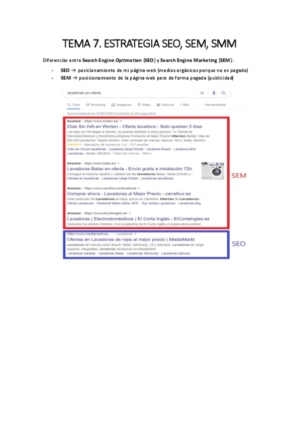 Tema-7-ESTRATEGIA-SEO-SEM-SMM.pdf