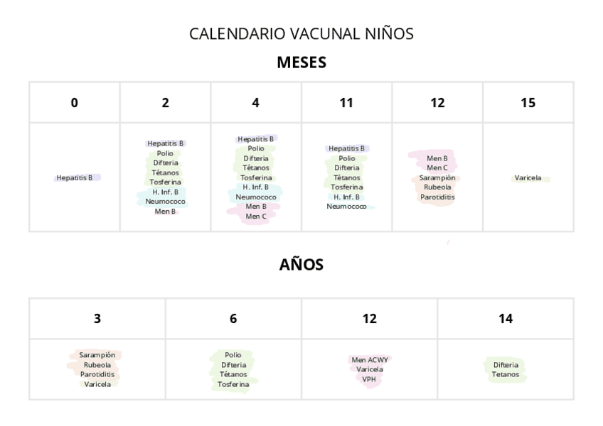 CALENDARIO-VACUNAL-ADULTOS-Y-NINOS.pdf