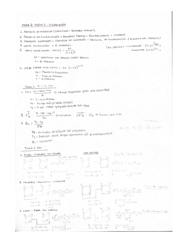 RESUMEN-examen-final-PLANIFICACION.pdf