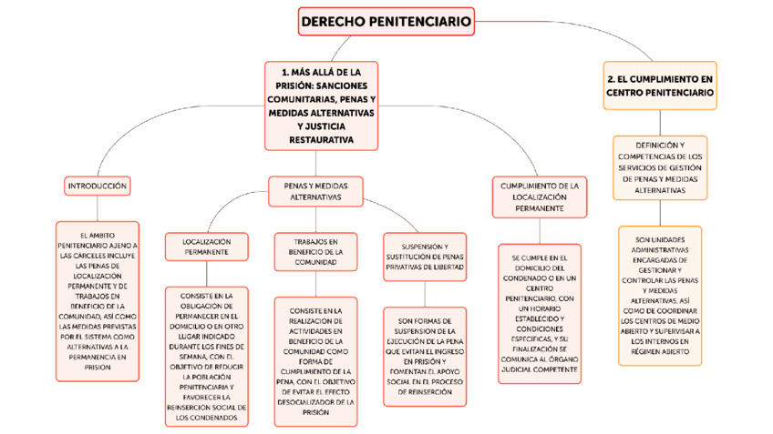 Tema-13.pdf