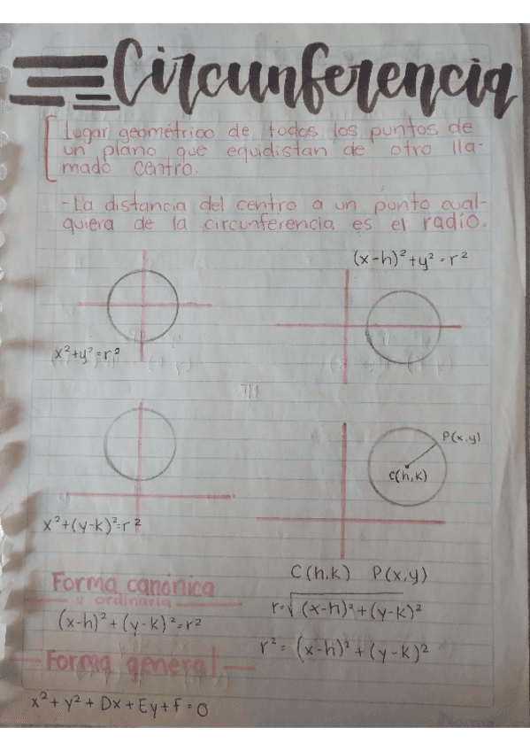 circunferencia-parabola-y-elipse.pdf