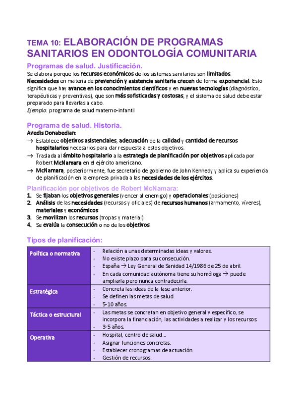 Tema-10-Elaboracion-de-programas-sanitarios.pdf