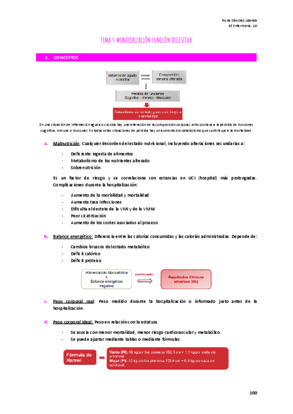 TEMA-5-MONITORIZACION-FUNCION-DIGESTIVA-Y-NUTRICION.pdf
