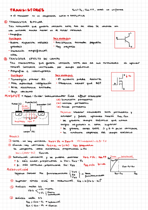 Transistores-y-amplificadores.pdf