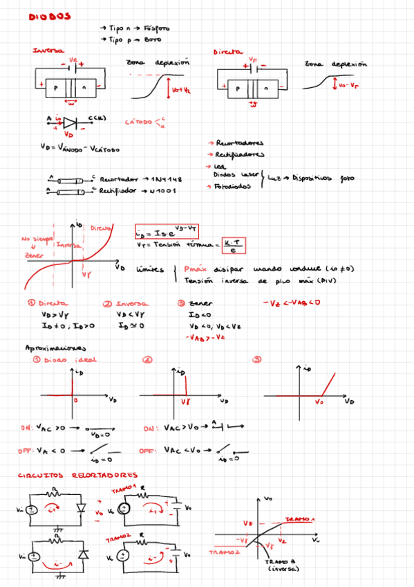 Diodos-fotoemisores-fotodetectores.pdf