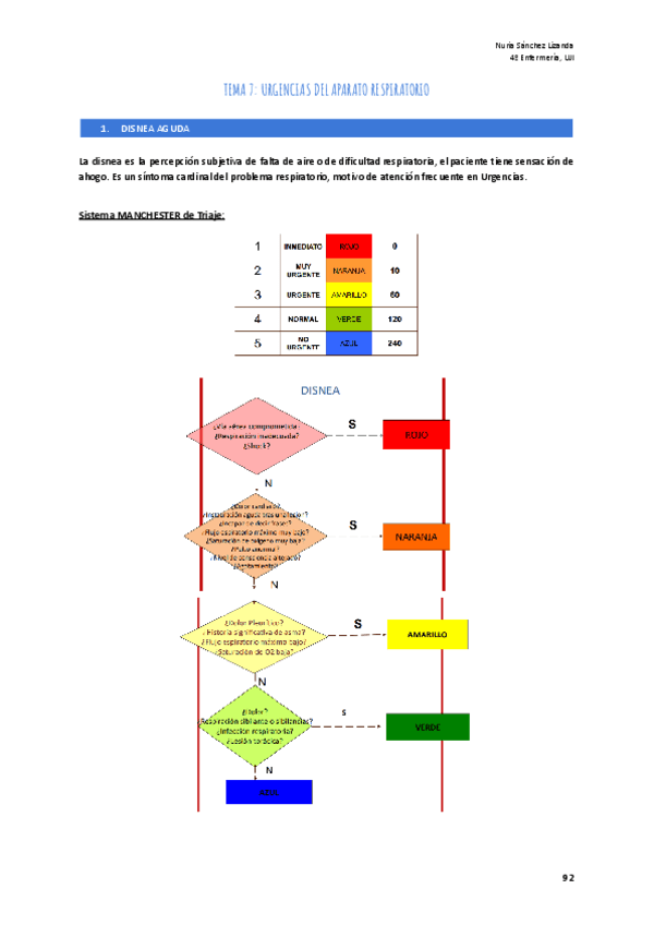 TEMA-7-URGENCIAS-DEL-APARATO-RESPIRATORIO.pdf