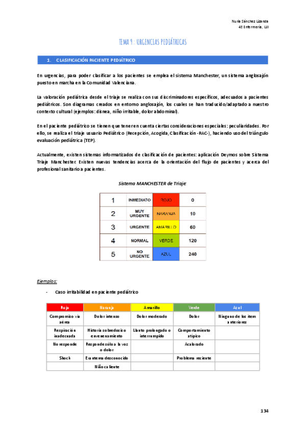 TEMA-9-URGENCIAS-PEDIATRICAS.pdf