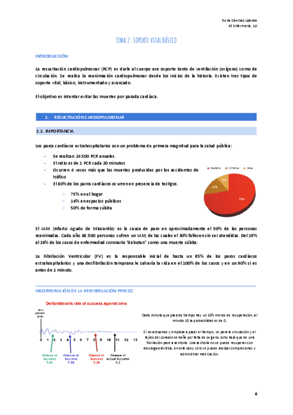 TEMA-2-SOPORTE-VITAL-BASICO-E-INSTRUMENTAL.pdf