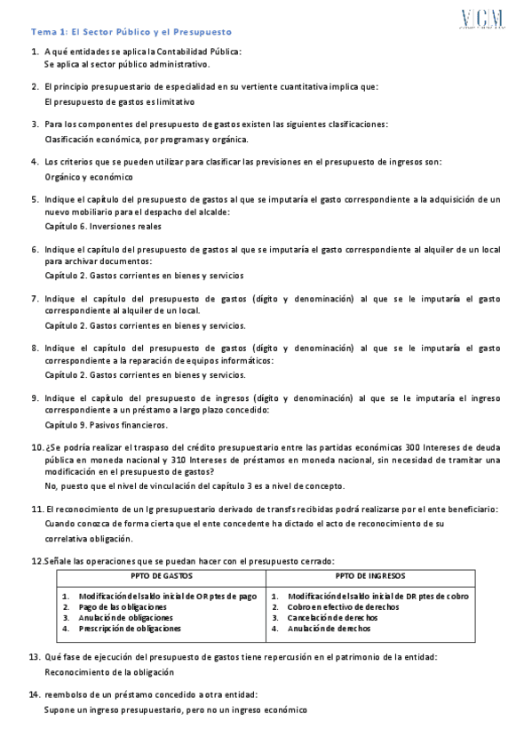 Preguntas-cortas-resueltas.pdf
