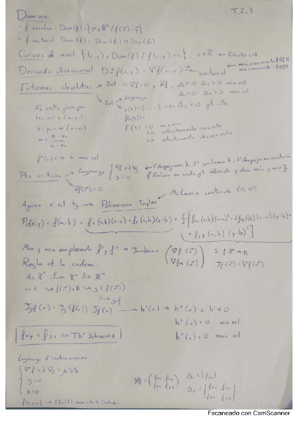 Tema-2-5-Formulas-ACal.pdf