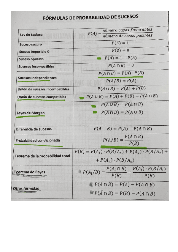 Recursos-PAU-matematicas.pdf