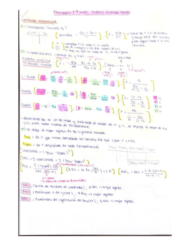 Formulario1cuatri.pdf