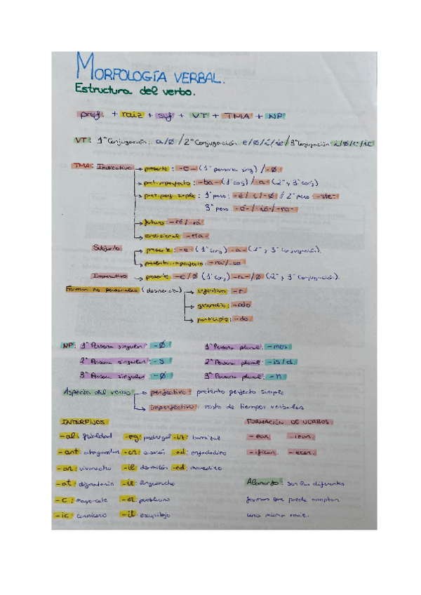 Recursos-PAU-lengua.pdf