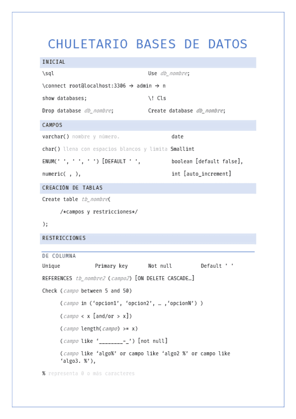 chuletabasesdatos2ev.pdf