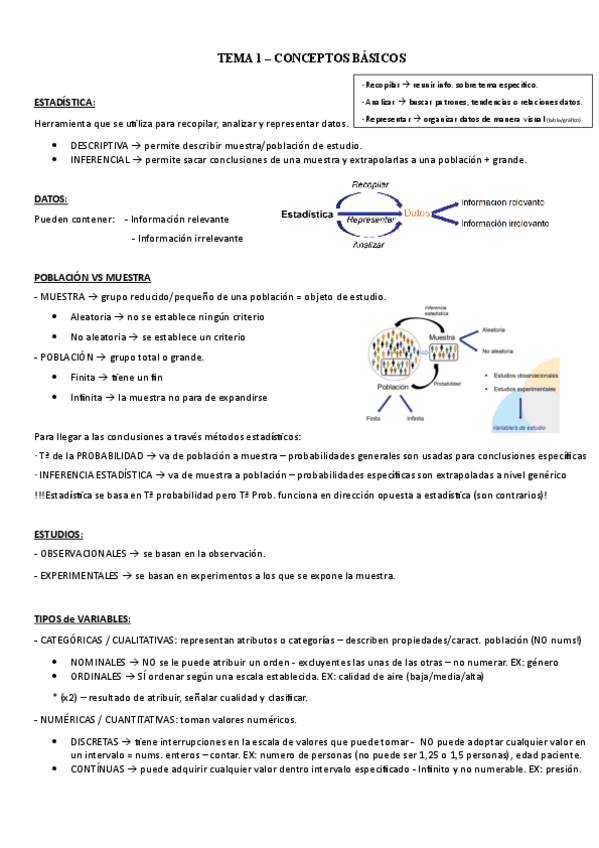 T1-Conceptos-basicos.pdf