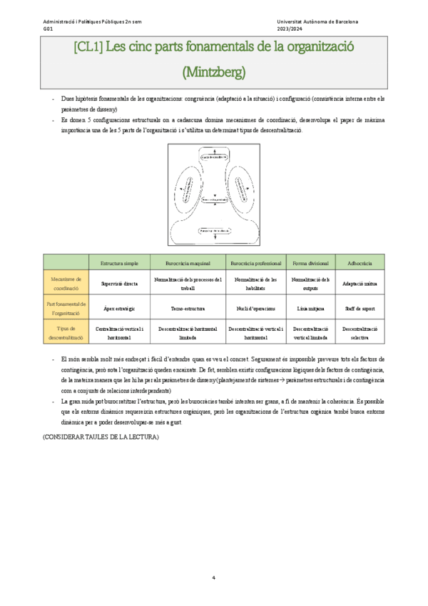 LECsADMIN2Nsem-4-6.pdf