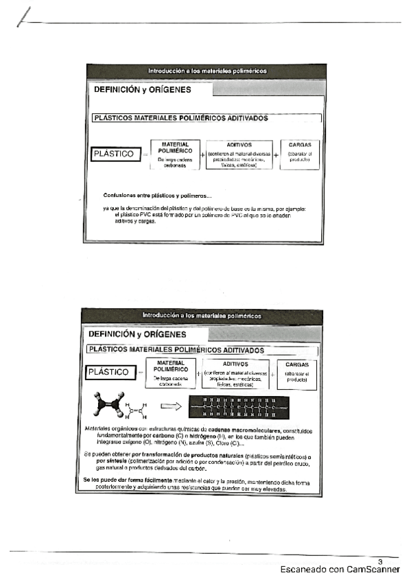 Polimeros-teoria.pdf