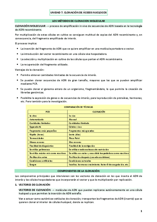 UNIDAD-7.-CLONACION-DE-ACIDOS-NUCLEICOS.pdf