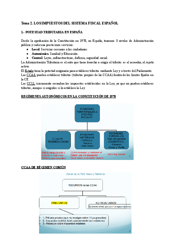 t2-sistema-fiscal.pdf