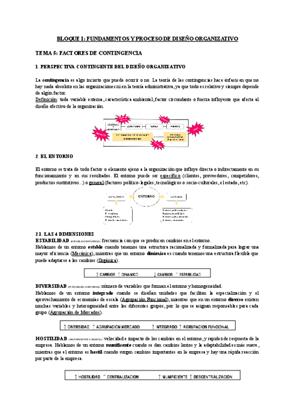 t5-organizacion-empresas.pdf