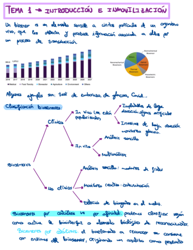 Tema-1.pdf