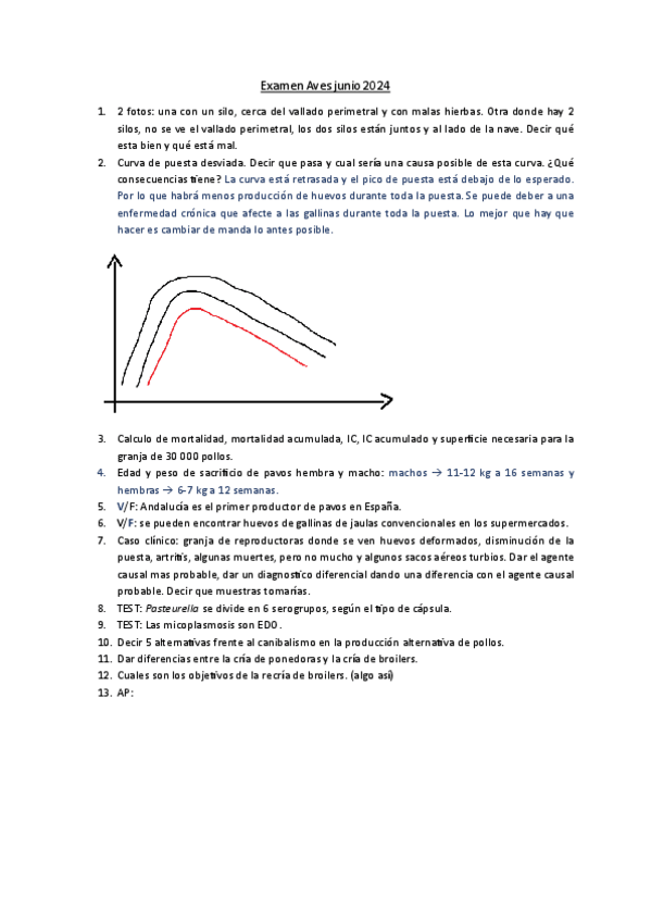 Examen-Aves-mayo-2024.pdf
