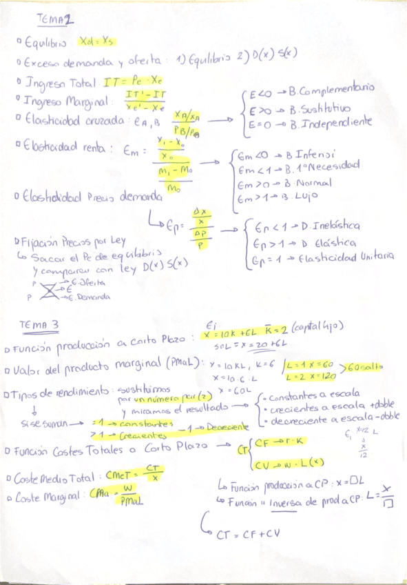 formulas-introduccion-economia.pdf