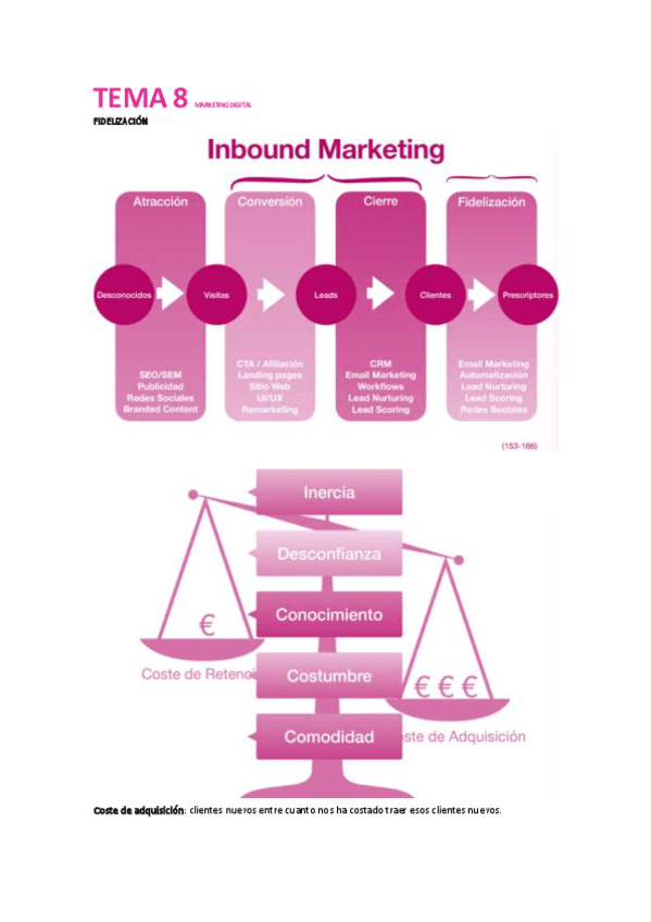 TEMA-8-MARKETING-DIGITAL.pdf