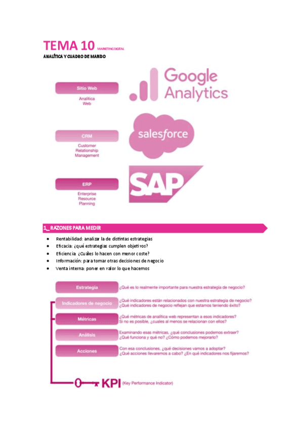 TEMA-10-MARKETING-DIGITAL.pdf