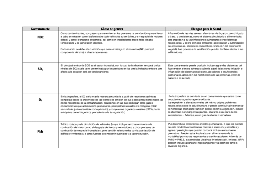 Quimica-semana-11.pdf