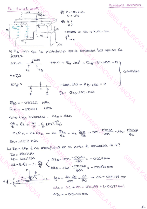 ELASTICIDAD-PARTE-2.pdf