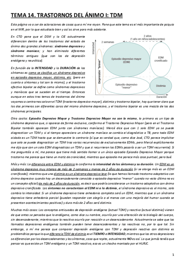 TEMA-14.-TRASTORNOS-DEL-ANIMO-I.-TDM.pdf