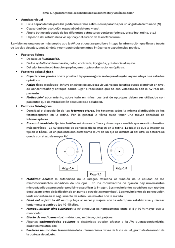 Tema-1-Agudeza-visual-y-sensibilidad.pdf