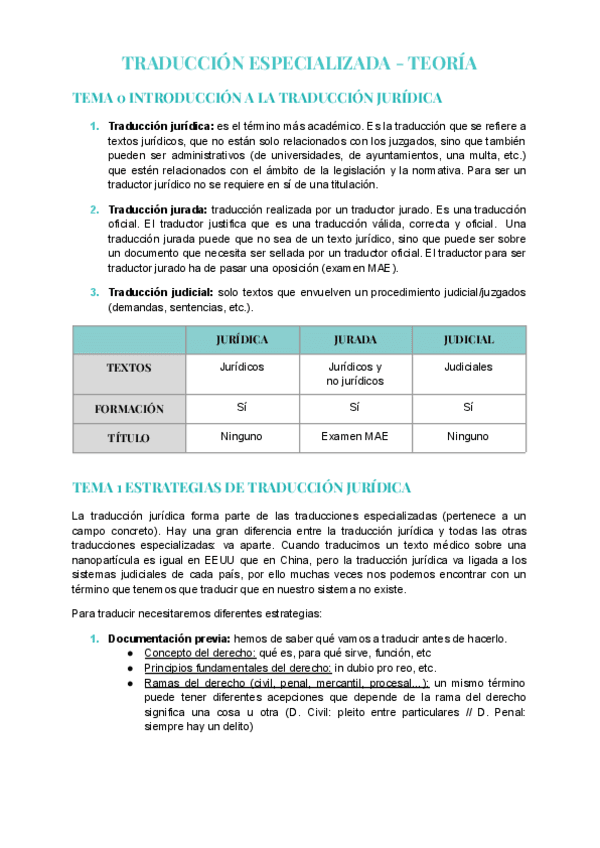 TRADUCCIO-ESPECIALITZADA-1-TEORIA.pdf