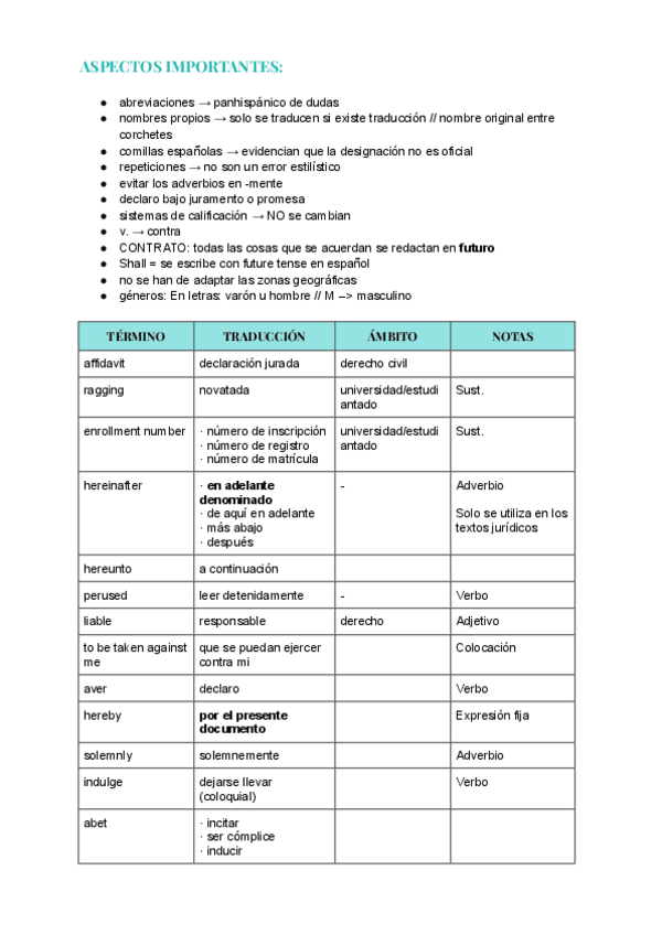 GLOSARIO--COMENTARIOS-RESULUCION-DE-PROBLEMAS.pdf