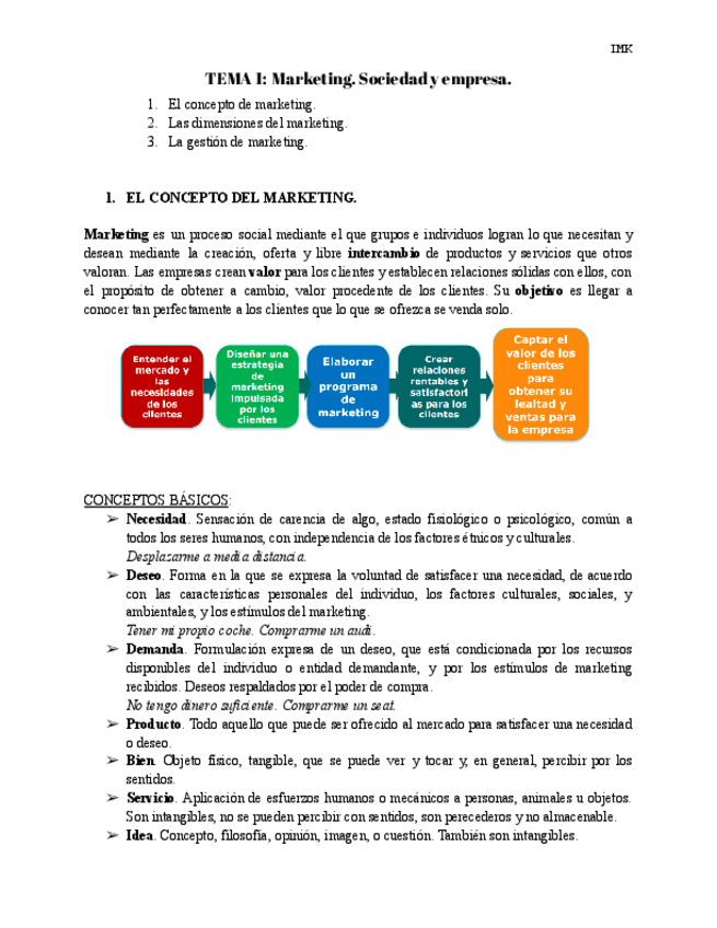 RESUMEN-TEMAS-1-9-Marketing.pdf
