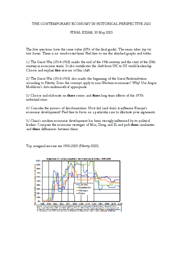 TCEHP-Final-Exam-22-23.pdf