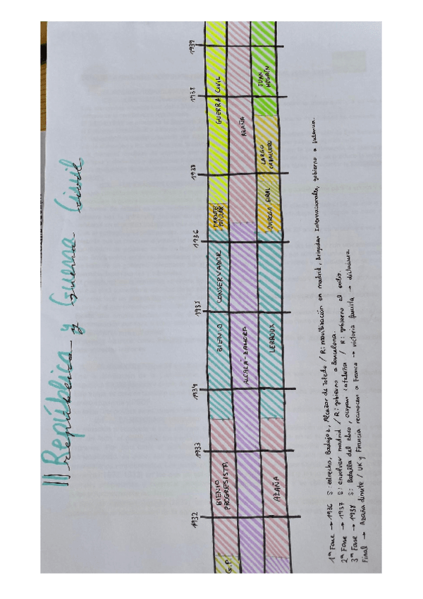 Recursos-PAU-historia.pdf