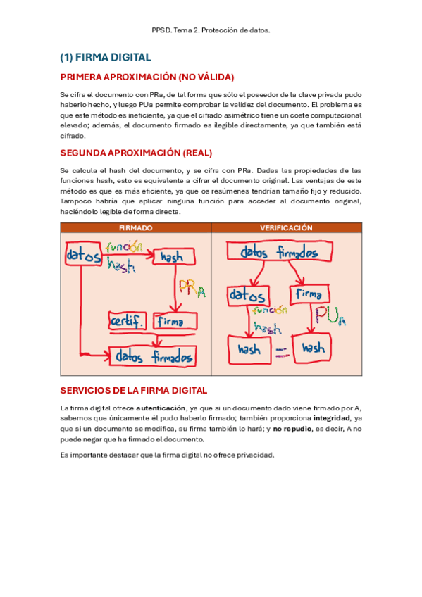 ppsdtema2b.pdf