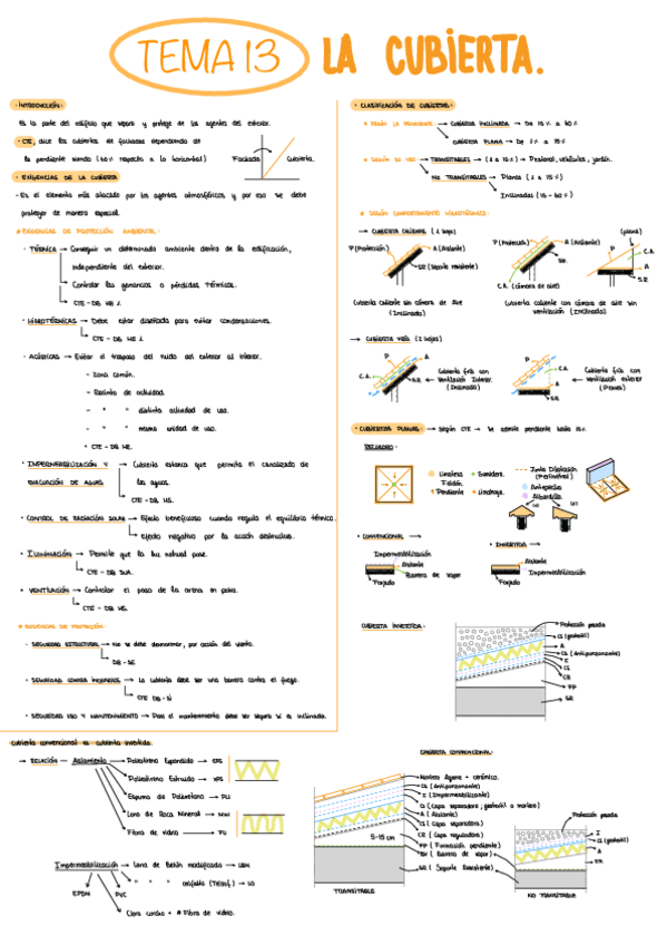Tema-13.-Cubiertas.pdf