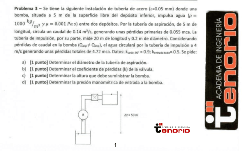 Problemas-turbulento.pdf