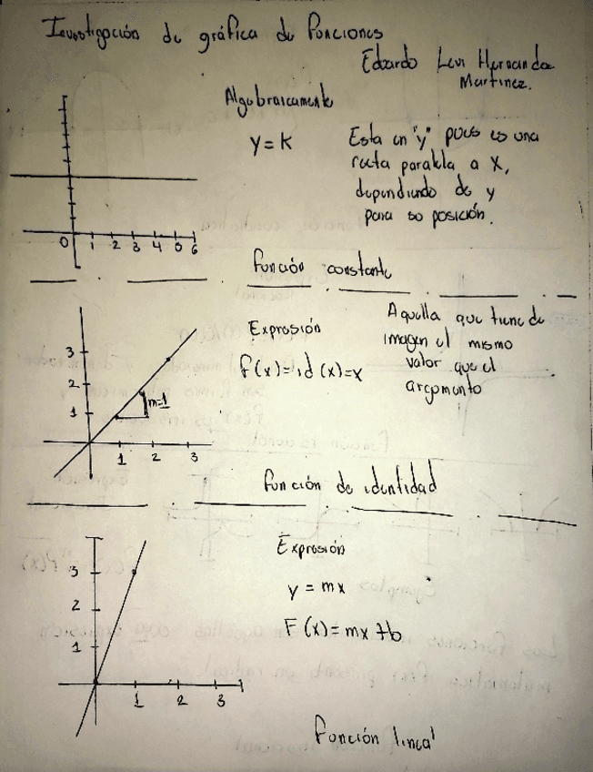 Investigacion-de-graficas-de-funcionesELHMCalculo-diferencial.pdf