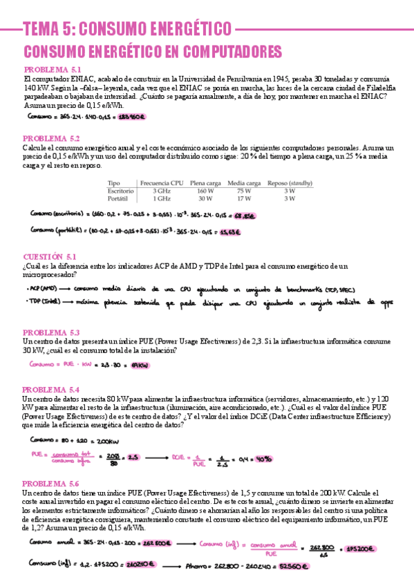 ejercicios-T5-resueltos.pdf