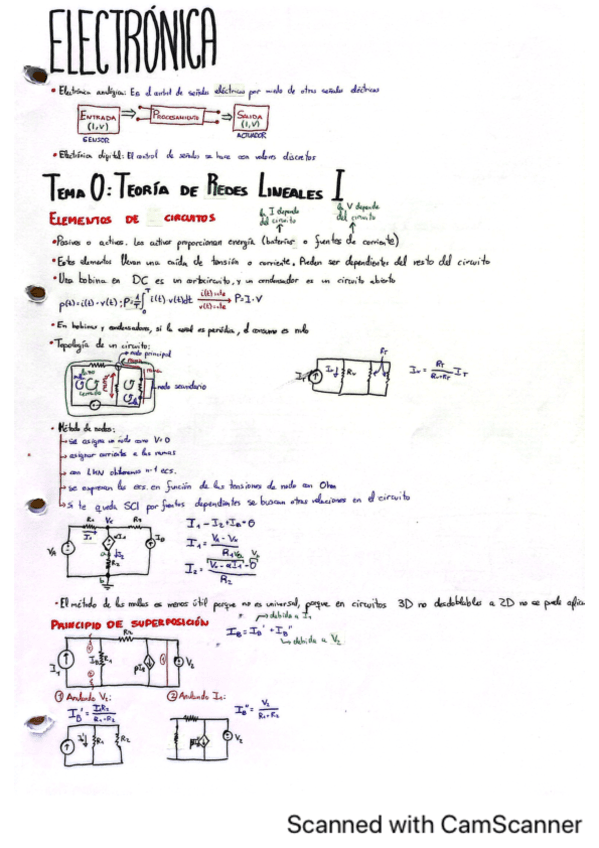 ElectronicaApuntes.pdf