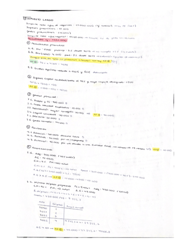 Supuestos-largos-IS.pdf