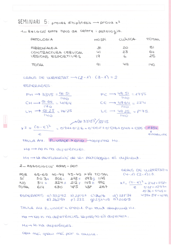 Seminari-V-Bioestadistica.pdf