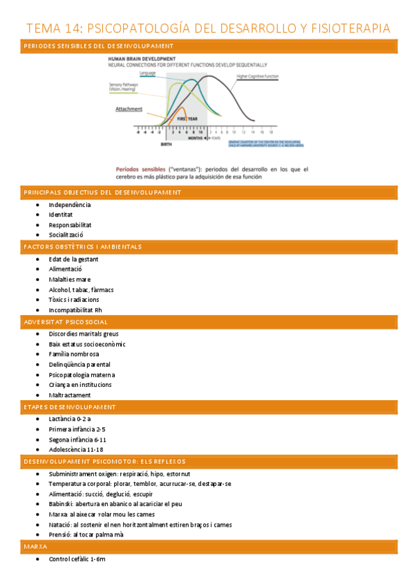 Tema-14-Psicologia.pdf