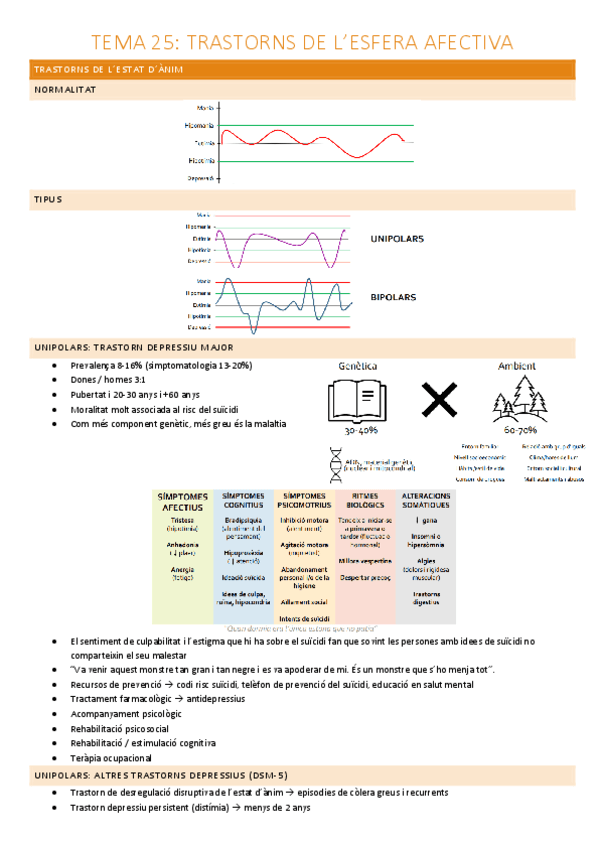 Tema-25-Psicologia.pdf
