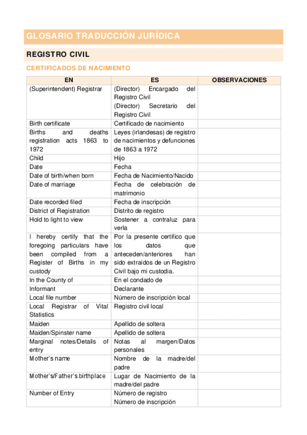 GlosarioJuridica.pdf