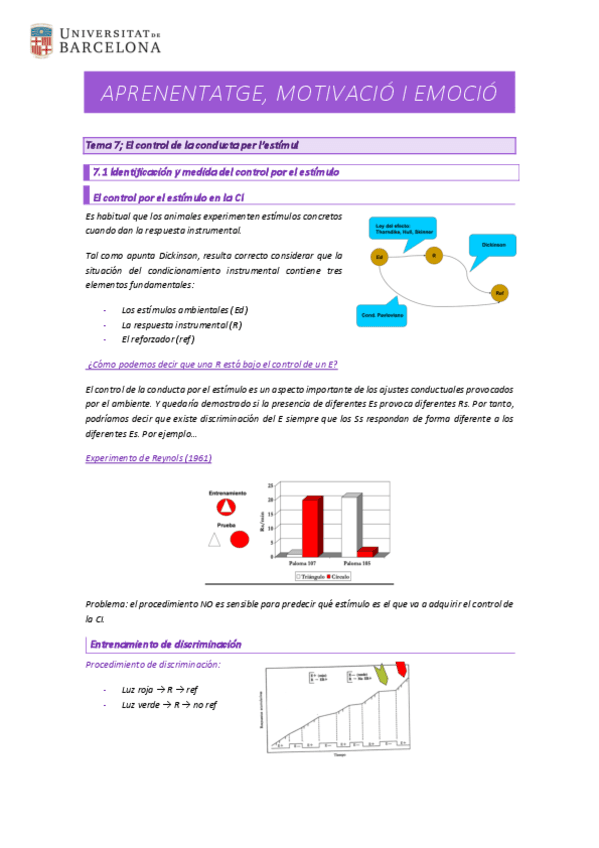 Tema-7-El-control-de-la-conducta-per-lestimul.pdf